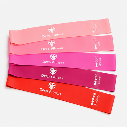 5-Level Resistance Loop Bands