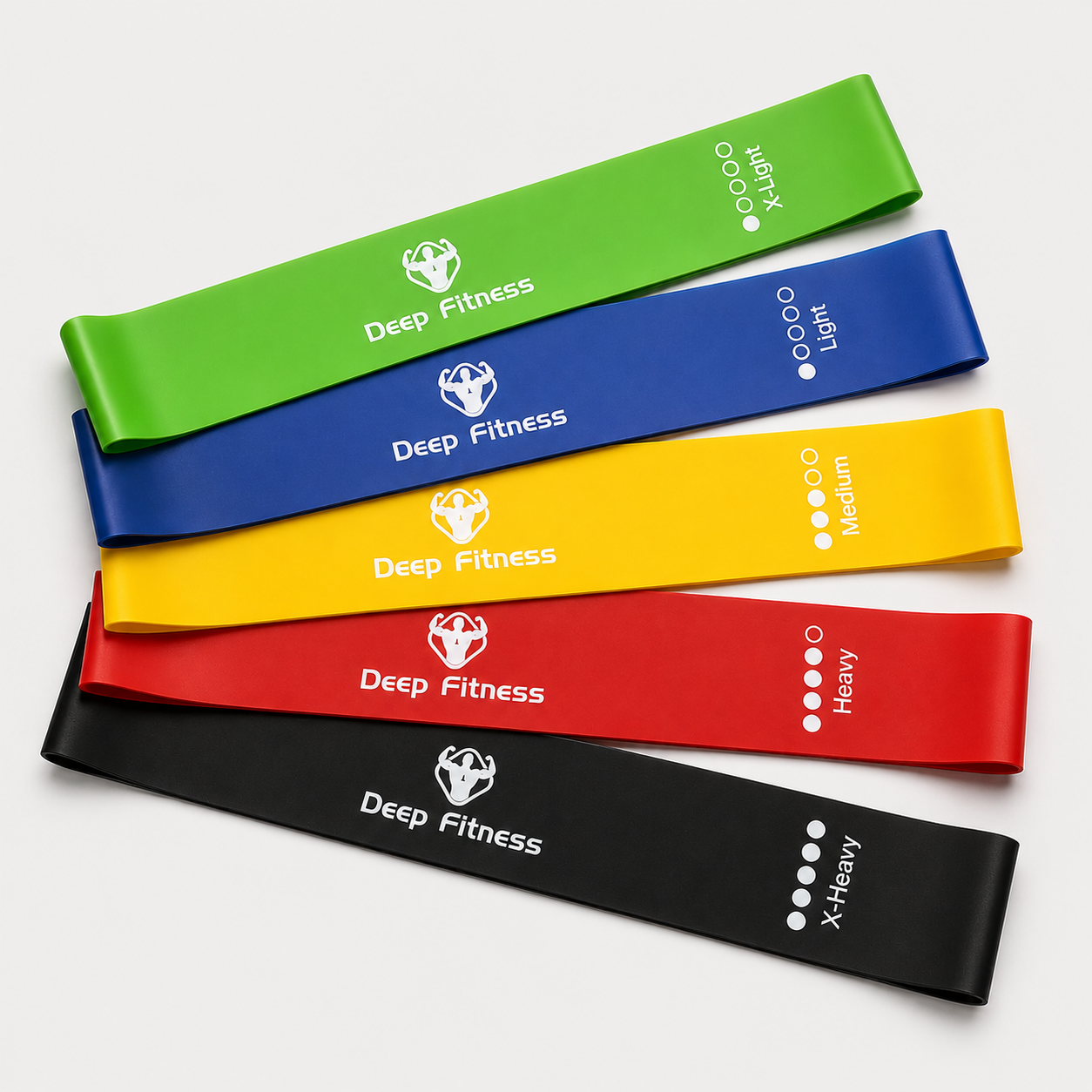 5-Level Resistance Loop Bands